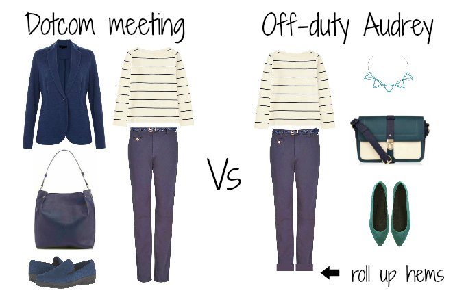 Capsule wardrobe for beginners week 1 day 1