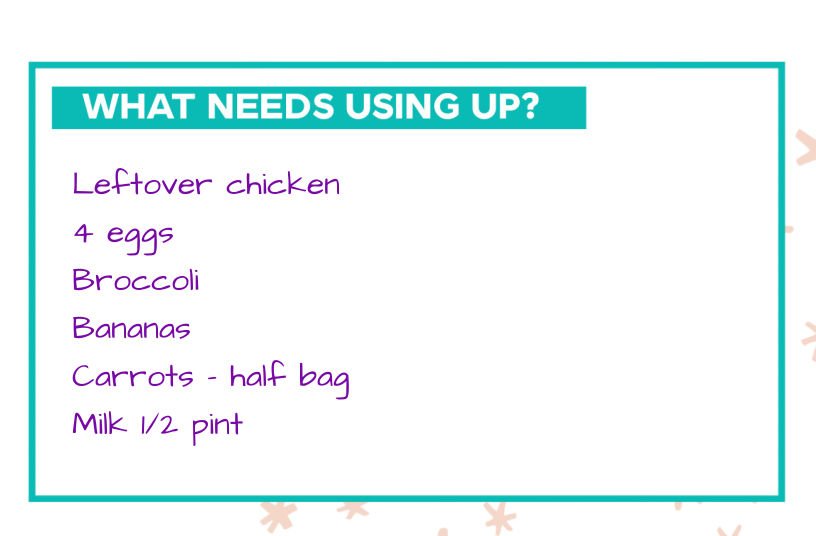 Prevent food waste save money with menu planning