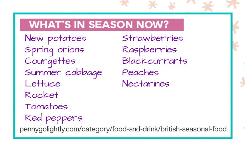 Seasonal food to save money with a menu planner