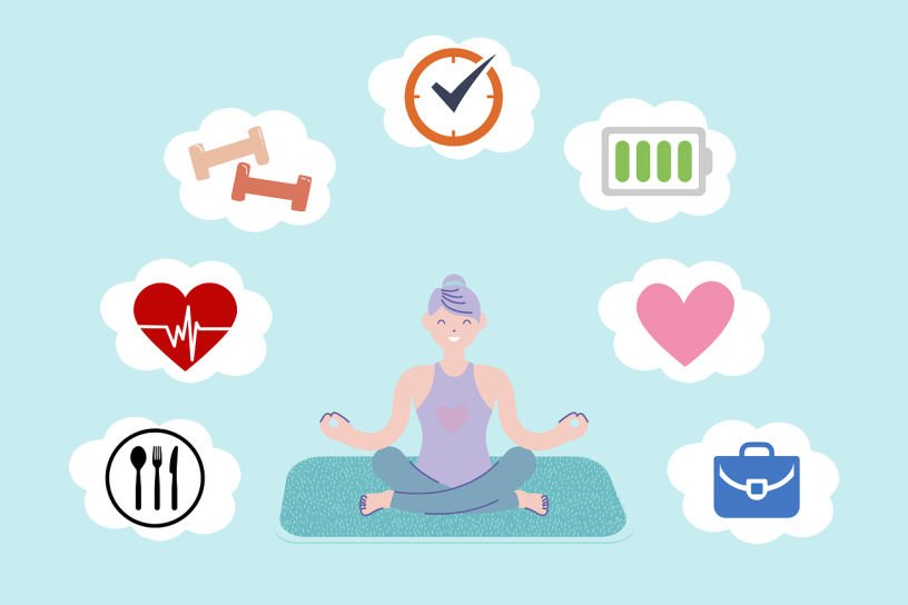 Self Care Ideas Jump Start January