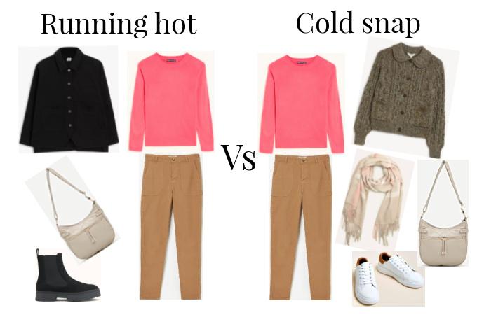 Winter capsule wardrobe outfit 3 with options